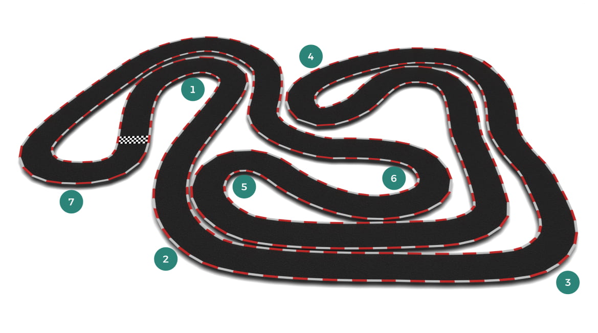 circuito karting